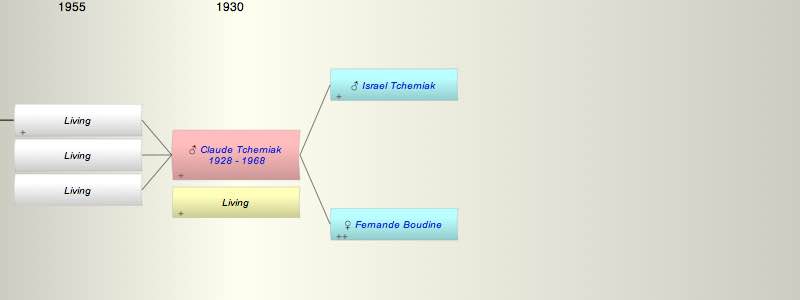 Claude Lucien Tcherniak