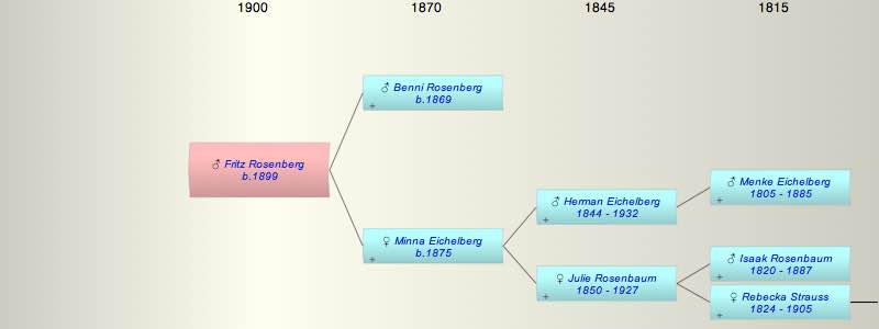Fritz Rosenberg