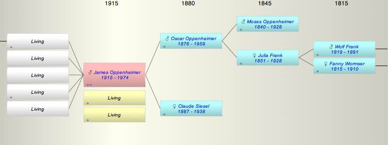 James Oppenheimer