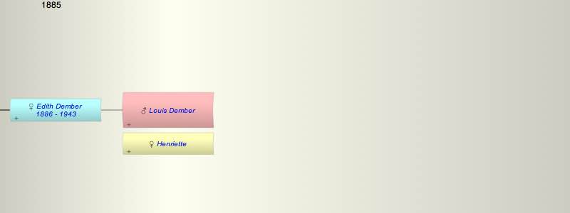 Louis Dember