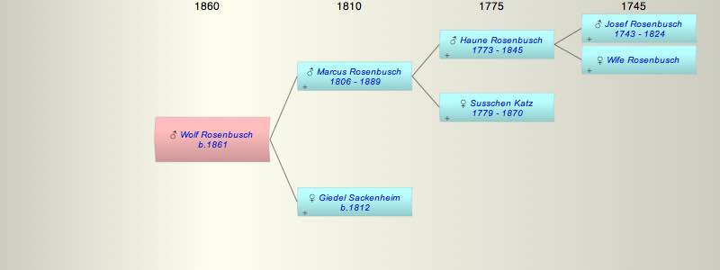 Wolf Rosenbusch