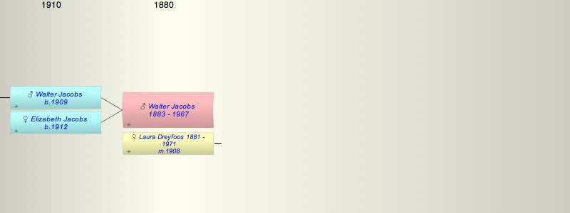 Walter Abraham Jacobs