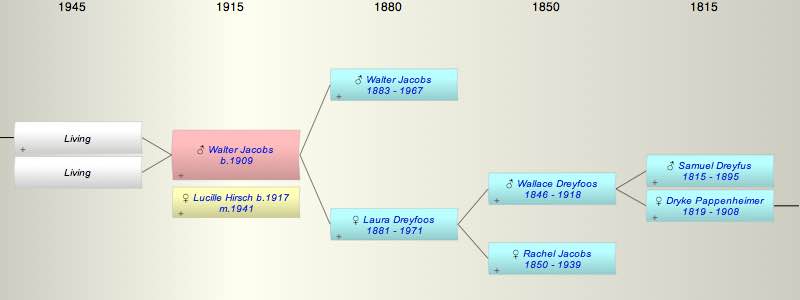 Walter Charles Jacobs